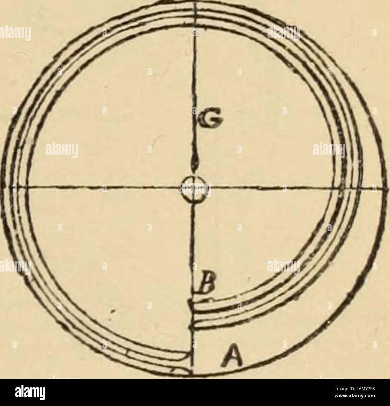 Images vivantes; leur histoire, la photoproduction et le travail pratique ingDithe un condensé de brevets britanniques et une bibliographie annotée . Fig. 121. Fig. 122. 118 PHOTOS VIVANTES Banque D'Images