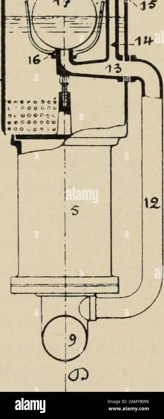 Sécurité d'hygiène . Fig. 169. — Monsieur Burelle. 358 VA). ÏMBEAUX. — ÉVACUATION DES IMMONDICES LIQUIDES. D. Chappée. — la maison Chappée (le Mans), avec laïdede lingenieur Gandillon, A étudé un système aspirateur, qui asurtout pour mais asseur le curage automatique des conduites pardes chasses énergiques et mémoires, données par des réseaux deseaux-vannes-elles-mêmes : La ville étant divisée entre les sections et l'élément de l'article eaux à son point bas, il est étali à acun deces points bas un réser Banque D'Images