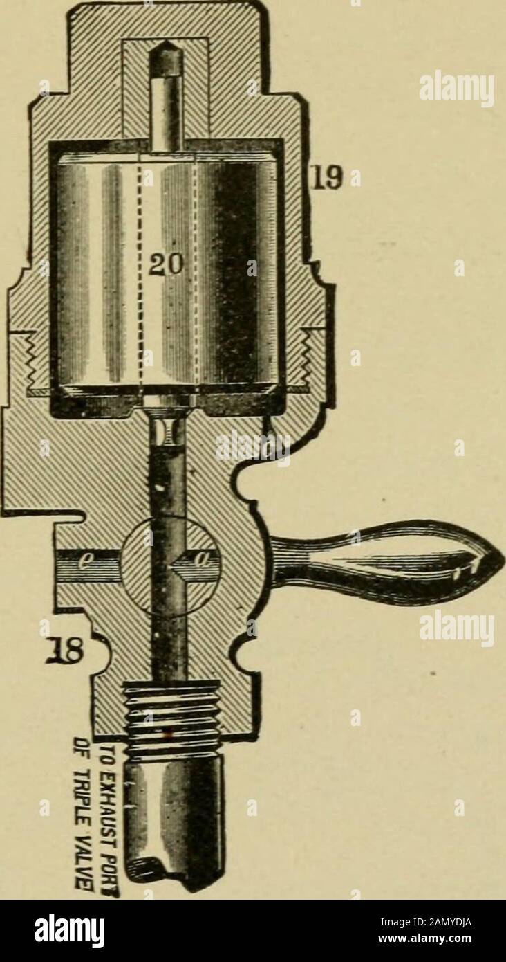 Maladies du système de freinage pneumatique; leurs causes, symptômes et guérison . ^ empêcher la libération des freins. Ce tuyau n’est rien de plus que l’échappement de la triple valve, et si un frein souffle durci de l’échappement, il doit être coupé jusqu’à ce que le triple valvecan soit bien attentif. Pour obtenir des instructions dans ce type de^cas, reportez-vous au chapitre sur la vanne triple. Plaque 22.—Vanne De Coloration De Pression. Banque D'Images