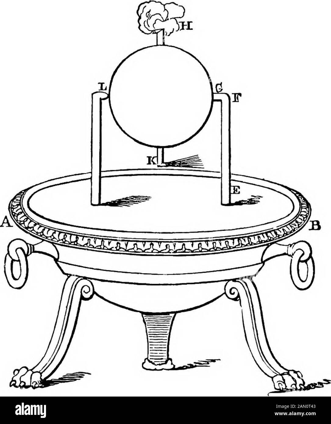 Une histoire de la science . l'eau était dispensedwith et un sac de cuir comme un grand substitué de football.Les cordes et les poulies étaient liées à ce sac, qui a exercé une traction lorsque l'air chaud s'est élargi, andqui s'est effondré et donc détendu sa tension quand l'air refroidi. Un coup d'œil sur les illustrations taJcen fromHeros livre rendra les détails clairs. D'autres mécanismes ont utilisé une combinaison quelque peu différente de poids, de poulies et de siphons, opératedpar la puissance expansive de l'air, non chauffée mais sous-pression, une telle pression étant appliquée avec une pompe iotce, ou par le poids de l'eau qui tourne dans une fermeture Banque D'Images