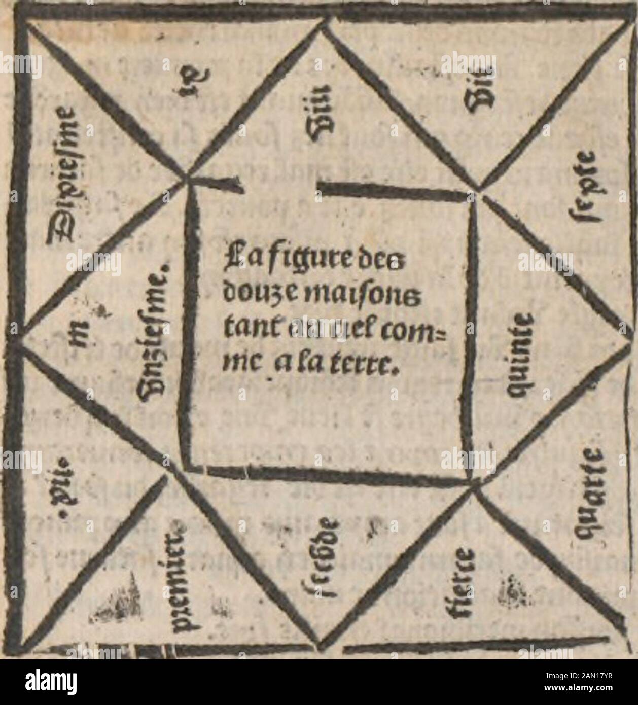 Calendrier Des Bergers Kalendrier Et Compost Des Bergiers Gft Dcuictatcttpeuent Cfirc Biuifcj Ci Uu Pticep Tt Ccfeaqfc Ctottfctoicnt O Oictermit Fut Ces Beuj Pofca C Etoiffent Ui Foi8ftq Norfiaf Tfjja Ame 6co I U I J Gt Cidb