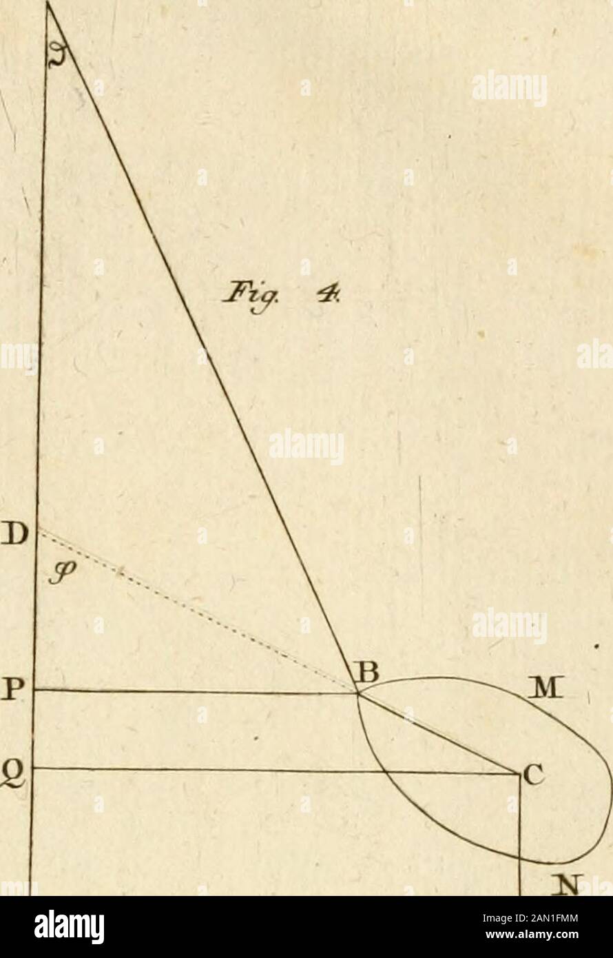 Novi Commentari Academiae Scientiarum Impérialis Petropolitanae . Lincae Partescentes. Lineae Partescentes. Lineae Partcscentcs. Lineae Partes r . Lineacentes. I O. I 21 2. S 41 4-P 61 7. 3 8 i 9-1 2 O. 2 22 2. (J 4^ 5,0 62 7,4 82 9,8 3 O. 3 23 2-7 43 5- 63 7,5 83 p. 9 4 O. 5 2 + 2. £&gt; 44 J. 3- 6+ 7-7 84 10. I 5 O.(J 2 5- 3-0 ^S 5-4 GS 7. 8 85 10. 2 6 o. 7 76 3. I 46- 5,5 66 7- P 85 10. 3 7 0,8 27 3. 2 47 5.f^ 61 8,0 87 10. 4 8 o. 9 28 3. 3 48 5,7 68 8. I 88 10,5 9 I. I 2 I) 3. 5 : 4 P s. 9 C 9 8. 3 89 10. 7 Lo I. 2 30 3. I5 50 6. 0 70 71 8.+ PO 10. 8 II I. 3 31 3. 7 ji- (J. I 8. O 91 10 9 12 1 Banque D'Images