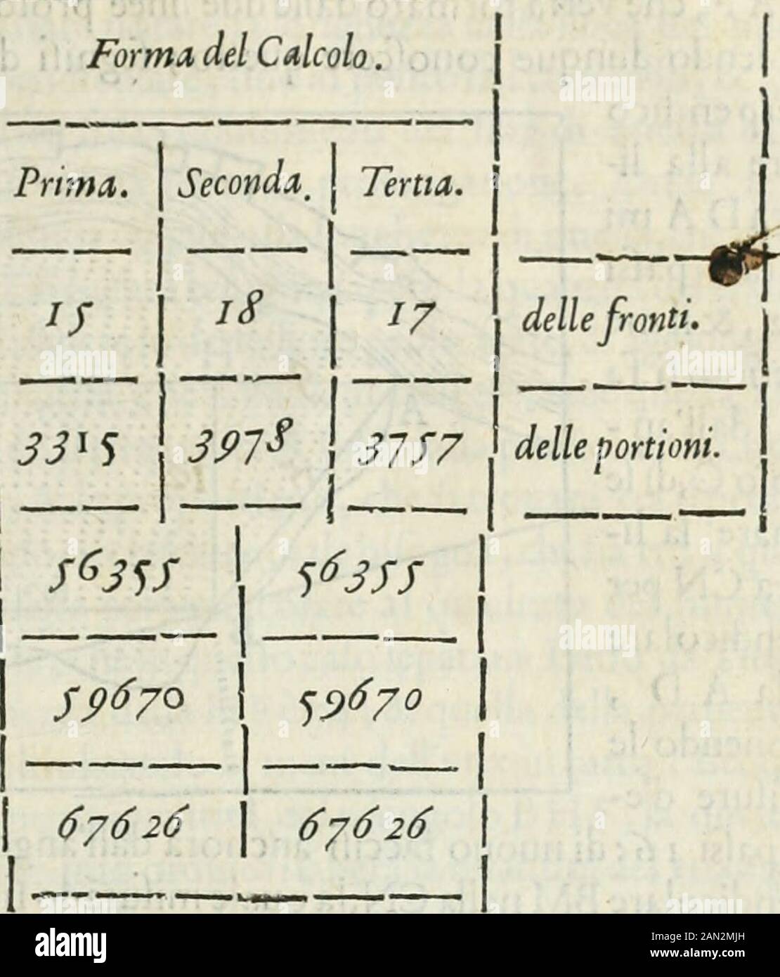 Modo del Dienstleistóra da qvello di Bartolo, et de gli agrimensori diversoMostrato con ragioni mathématiche & con pratica . if prima DELLE ALLVVIONI. II&gt;? Forma del Calcolo. Prima. Seconda l Primo ordine. ! // Secondo ordine. 33 LS. Prima del faecondo Ordine nella 17, terza del primo Ordine-, & fémulriplicaremo 18,feconda del primo Ordine con 3515VI pro-durrò 5.9670 (ara vguale à quello , che fi farà mulriplicando3978, faonda del faecondo Orcon 15-, Finalmente, 616, 616-3, 616-3 (ara vgua-le a quel lo, che fi farà mulriplicando 18 con 3 Banque D'Images