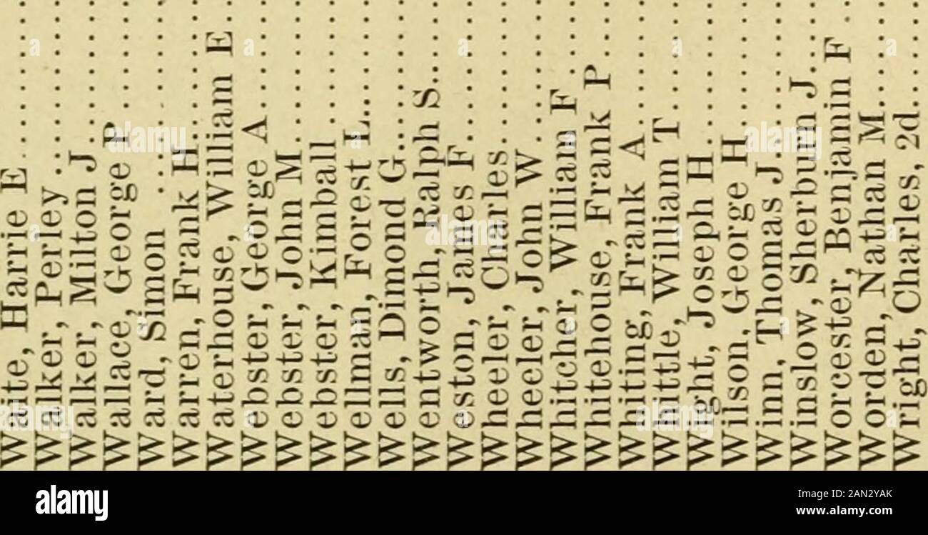 Manuel de la Cour générale . O O 1- — &gt;&gt;&gt;&gt;Wi^ 426 NOUVEAU MANUEL HAMPSHIlTE. 9&gt; A &gt; i—( H CO -Ji o oo -1-3 .2 Cm O.I; — A-iX) A; S -r. A; &gt; M C !&gt; S G = ?^ O o c p .S ^ o 73 ix)^ o? 2 R &gt;&gt; •^ CD-?- C -3 21, — c: ^ ^c= ^ -^-f « -= - i; -r -y. -^j:;-:? &lt;IAH^;H—I-il I—) CO -t-a Sow S ^ HM 00 Ci &gt;^ CO ro lo ?o «c »-i o C-i u; •M CO t- CO 1-1 ui -o e ^ 1-H AS i- c-i ir: O -.o co .- IC -- S K -t^ • • -^ 32 o^SW . -Kg ^ .r CO o ^-s to -*| -3 ^ CO o VH O -* C-l L-i CO L- T-l x&gt; O K 5 O • i-H Tt&lt;ioi-TCOT-iicccccccC^Ciffi» HL5ccrio&lt;Ilio!4&Lum; M&Lum Banque D'Images