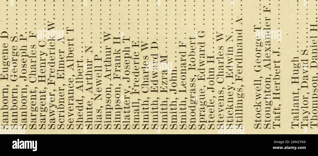 Manuel du Tribunal général . cs 3 S W :t Ct Ti-= P ^ 5; ^ O O 1- — &gt;&gt;&gt;&gt;&gt;Wi^ 426 NOUVEAU MANUEL HAMPSHIlTE. 9&gt; A &gt; i—( H CO -Ji o oo -1-3 .2 Cm O.I; — A-iX) A; S -r. A; &gt; M C !&gt; S G = ?^ O o c p .S ^ o 73 ix)^ o? 2 R &gt;&gt; •^ CD-?- C -3 21, — c: ^ ^c= ^ -^-f « -= - i; -r -y. -^j:;-:? &lt;IAH^;H—I-il I—) CO -t-a Sow S ^ HM 00 Ci &gt;^ CO ro lo ?o «c »-i o C-i u; •M CO t- CO 1-1 ui -o e ^ 1-H AS i- c-i ir: O -.o co .- IC -- S K -t^ • • -^ 32 o^SW . -Kg ^ .r CO o ^-s to -*| -3 ^ CO o VH O -* C-l L-i CO L- T-l x&gt; O K 5 O • i-H Tt&lt;ioi-TCOT-iiccC^Ciffi»-HL5ctr Banque D'Images