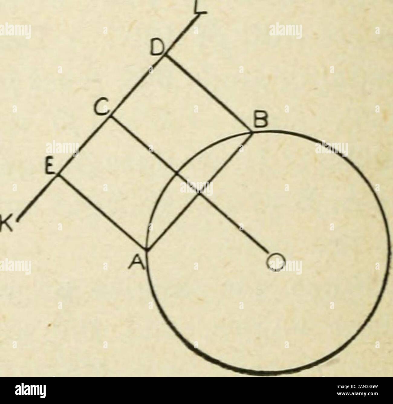 Géométrie du plan élémentaire : inductive et déductive / par Alfred Baker . EXEKCISES. 103 L'accord AB est égal à ED, et est donc de longueur theréquipiée, et il est parallèle à KL. Nous pouvons dessiner l'EA seule perpendiculaire à KL, puis dessiner l'AB parallèle à KL, n'utilisant donc pas le pointD ou la ligne DB. Bien sûr, l'accord ne peut jamais être supérieur au diamètre du cercle dans lequel il doit être placé. Dans un cercle dont le rayon est de 55 millimètres, les accords-levis, avec une extrémité au même point, de longueurs de 20,25, 30, 35, 40, 45, 50, 55 et 110 millimètres. Dans un cercle de rayon de 1 pouce, placer dix accords de longueur Banque D'Images