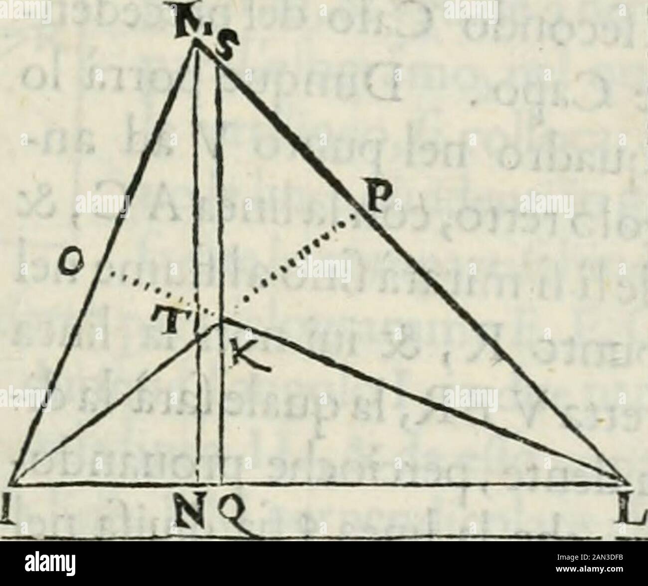 Modo del Dienstódica da qvello di Bartolo, et de gli agrimensori diversoMostrato con ragioni mathématiche & con pratica . sì facile ladandone-, per-che bigognarà fare il paralle-logrammo EF vguale al ter-reno di detalluudiui Co-deporondo, hefeci & poiformare il retilinio IK L M, fibile al regolato della alluuio-ne , & umilmente porto, & an-ello congiungere gli punti I&L conia linea il, fìmile alla $onde per collocare la linea chiùdente dal punto M, fuciali CA-dere la linea M,perpendiculairement,fradella sont Banque D'Images