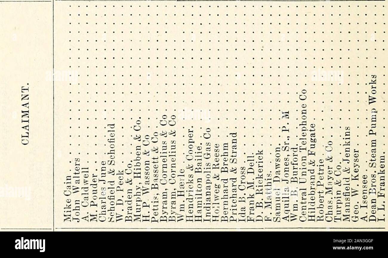 Journal documentaire de l'Indiana 1887 . c^ ^ uc CO r— 05 32 02 C 2 O^ 24 •jaqonOjY O Lo O ^ 01—I L ?icico^&gt;n&gt;.oio RCN-JSMOIOOi—Lo C5OOC&lt;iai0Q00OO00O-*OOOT-^OI-^OI-^OLOO------^OI-^O1 1 Lo IMT-i n3 n373 ^^ ^ o c o o o o o o o o c FC 2 RS- FTS S »^ g £ & & b && & ° g § S r;^.2 3 §? G S A J-IS g;5 - g 3 i,-^ 5-. 0Da5Or-IMC,_.__ _. CiOiOOOCCJOOO^^i—.-It—r ?&lt;»—t—If—l^^r^ — C-1?&lt;1-MC&lt;IC, -^ tr-HC-lCNlC^C-LC&lt;l&lt;NC&lt;C^LLC&lC; C^LLC;LLC c. Banque D'Images