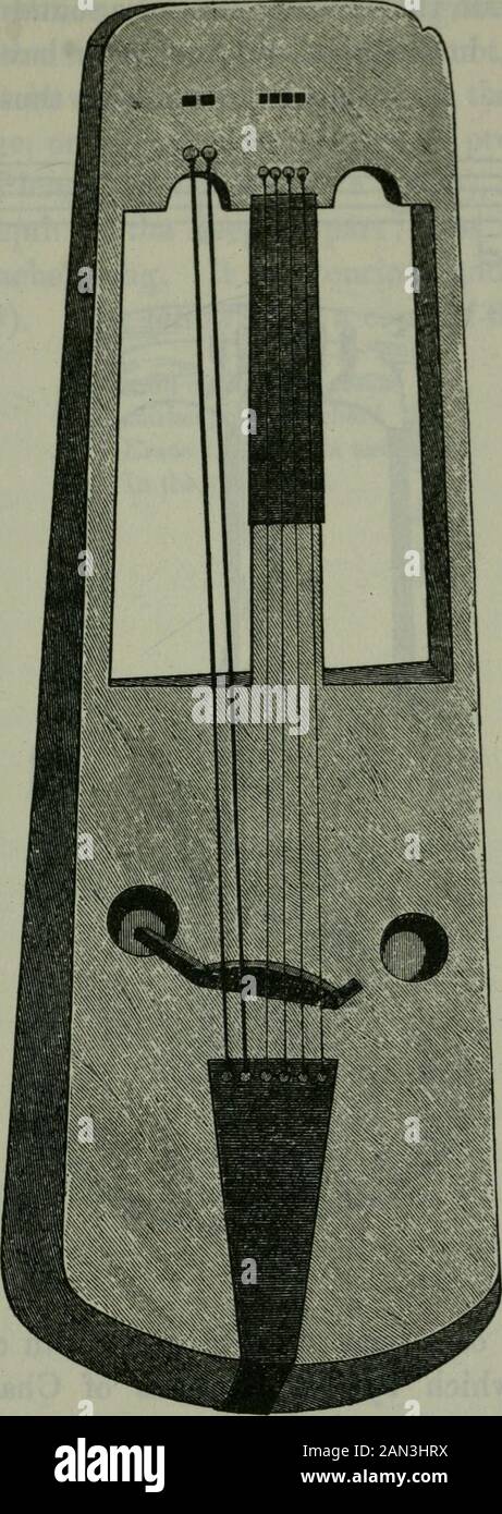 L'histoire du violon, et d'autres instruments joués avec l'arc du temps le plus éloigné au presentAsso, un récit des principaux fabricants, anglais et étranger, Avec de nombreux illustrationsBy William Sandys et Simon Andrew Forster . mais se soudre aux chitterlings: Sa barbe grizly était longue et épaisse, Avec laquelle il a étrangté son bâton de violon; Pour qu'il hoise le scornd de queue à l'oweFor ce que sur son propre menton a fait pousser. Après cette digression sur l'application de la foule de mots au violon, W^e doit revenir pour un espace court sur l'ancienne crwth, qui semble avoir continué à inutiliser au Pays de Galles jusqu'à un co Banque D'Images