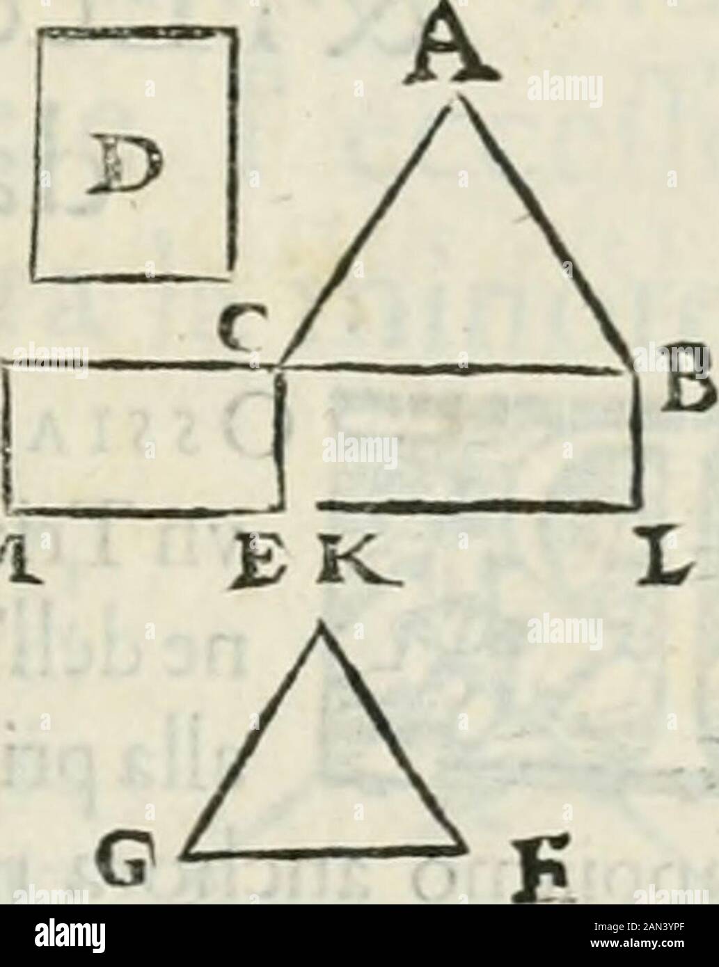 Modo del Dienstecar l'allvvioni da qvello di Bartolo, et de gli agrimensori diversoMostrato con ragioni mathématiche & con pratica . ttilineo (imilead cflb AB C, & vguale al retilineo D, Per la ter-za propolìtione del 7 Cap. Applihili al- £la linea C B il parallélogrammo BLECvguale al rettilineo A B C, & alla C E, nel jj[langolo CEM per la mededma applica hiCi il parallélogrammo EMF vguale alrettilineo D, di moche do nella nelguale, cem (CEM), alrettilineo C-e-e-gololo (c) Fèndo le linee M E , & E L per dritto , & faranno vnalinea loria, Se il lile faranno le due FC, & C B adunque gli ang Banque D'Images