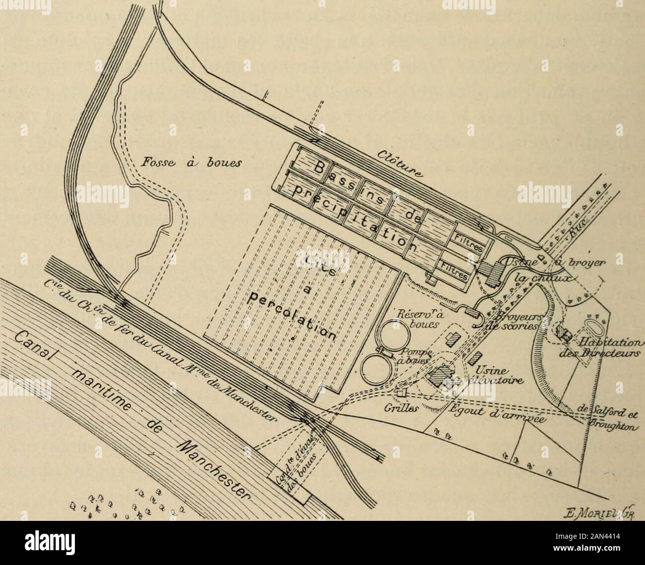 Sécurité d'hygiène . cité de 22 715 mètres cubes (fig. 14). Ces basses, munis de vannes de fond, permettent aspiration lesboues, sans les draguer, et denvoyer celles-ci dans un grand réser-voir doù sur les repoule par des pompes justiquà une navigation de 600 nestonqui les transporte-langue périllement à une distance de 60 les eaux, ron Merdeliche, Ce.reu en moyenne, 230 voyages par an. 38 A. CAL METTE. ÉPURATION DES EAUX DEGOUT. Lefflucknt des basses de précipitation est dirigé sur six filtresDrossisseeurs, à travers mie épaisseur de 0,50 de gravier decaliber protégé de 7 à 5 Banque D'Images