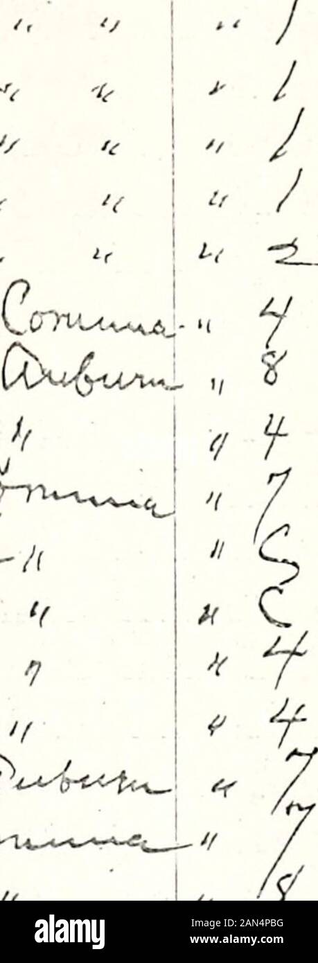 Canton de diplômés, DeKalb Comté (Indiana), 1885-1915 . I i h i I I M o )r /s/ C7  ^^ d / i& : ?(,,(, un I. ,7 : V i Cu/Jaa y J rl Township diplômés. /W.-rc I I I ! I i !I I I I M ! I. s :^^/ SLC-- 4^^^^ ; %^ ^c /c/ • •f V /y r r /c ./. 7 V ./ ? ^ ? &Gt ;/ i- z^. V /j- ? Dossier de J l-WVlX• ? j l j / l'Ia I / &Lt ; 7^^ b JfM J'^^ j )J-^^^S Jy.^ rvi lLJ Y//^/ HIf // / ., /p. /J) JO ?y).ym^ ^ ^ J y ( 2.- r vJ l^owNSHIP diplômés. Je Néant S3^.f-^/^. ^1 . 0(^&Lt ;-^t oi-r^^ ^^^^T Z C i^j,^^-/ .^ Une ...  ;"--, L'enregistrement, de /f/.ch. rowNsiiii OrUMJ. -PjJ-[QMj Ijl^^A-W, VrU .:Af. p- ToV/ N SM Banque D'Images