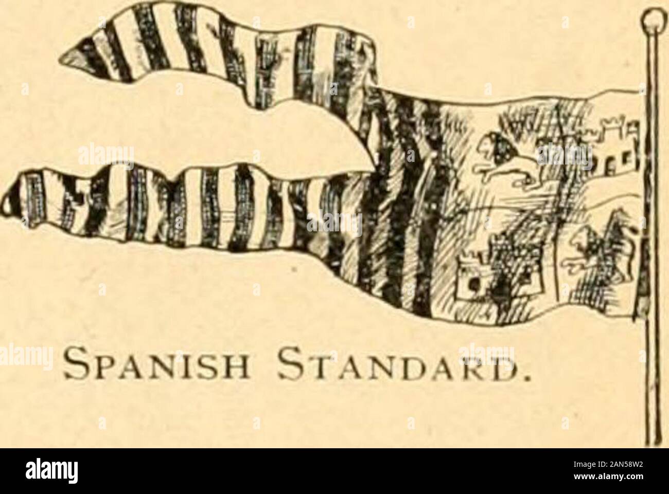 Un historique complet du Texas pour les écoles, les collèges et l'usage général . Raleighin r nord, quel pays a-t-il tenter de régler, et quel nom n'hegive ? Quand ces événements se produisent ? Quand a Bartholomew Gris-nold voile pour l'Amérique, ce qu'il n'lieux de découvrir et de nom ? TwoEnglish ce qu'elles ont les premiers établissements en Amérique du Nord, et dans whatparts respectivement du pays n'ont-ils trouvé leurs colonies ? Whenand où était la première colonie anglaise fondée ? Quand et où une prochaine wasthe fondée ? Dans ce que ces colonies n'deelop courseof dans le temps ? Quand et où l'anglais Banque D'Images