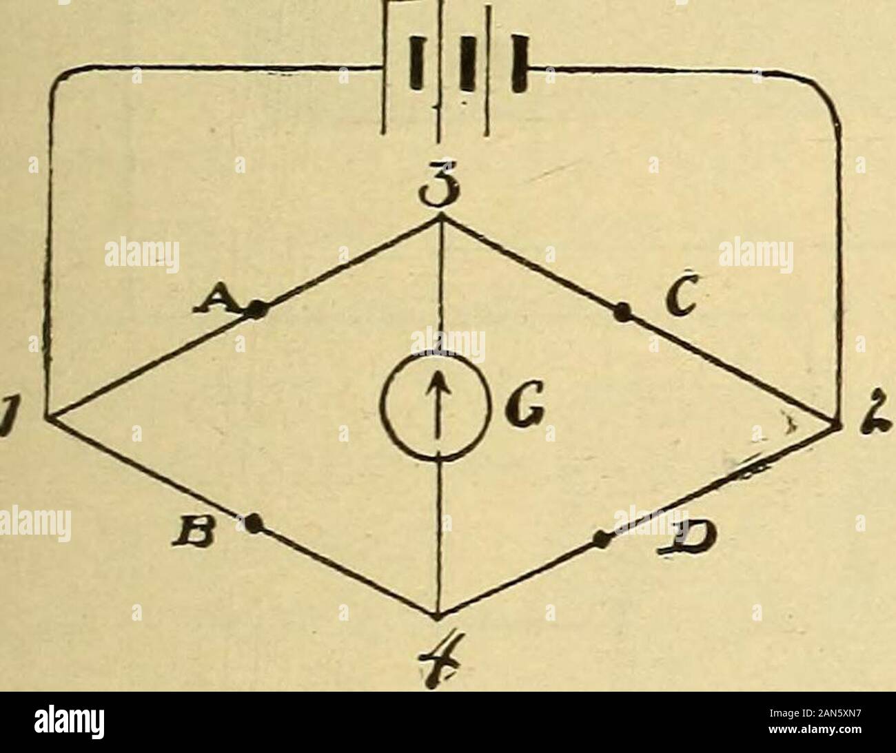 Leçons de l'électricité ; les principes, pratiques, expériences et problèmes arithmétiques, un texte-livre élémentaire . Mesure de la résistance. 257 250. Pont de Wheatstone étudiants {Motif losange).-Le pont de Wheatstone est basé sur le même principe les potentiels d'ofbalancing dans un circuit divisé comme expliqué dans ^f 248. Dans la Fig. 230 un schéma simple du circuit est donné. A,B, C et D sont appelés les bras du pont. Le unknownresistance est connecté à D, un rhéostat variable en C, et re-résistance les tiroirs sont insérés dans les bras, A et B. La con-nexions et appareils requis pour établir les ame Banque D'Images