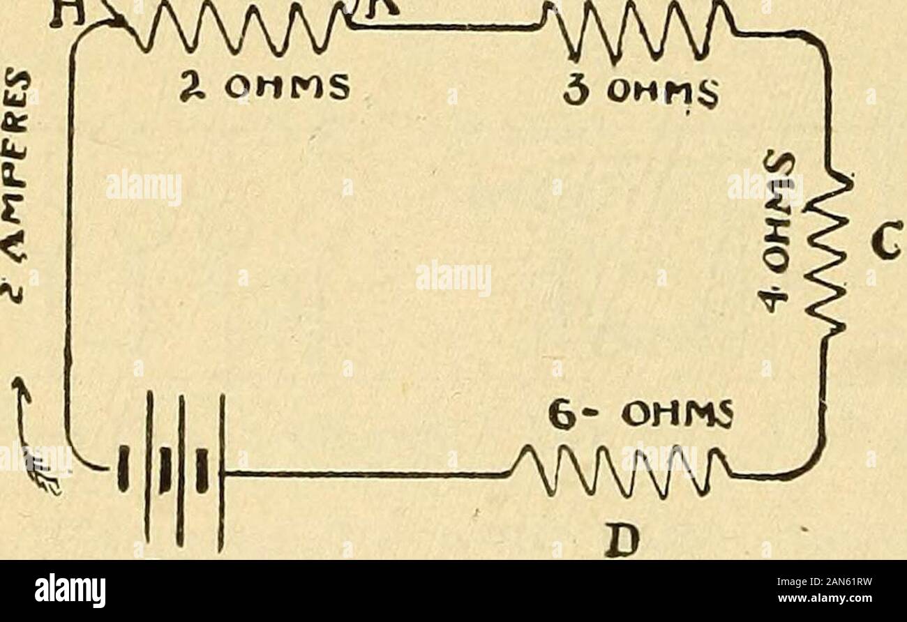 Leçons de l'électricité ; les principes, pratiques, expériences et problèmes arithmétiques, un texte-livre élémentaire . Le RSAP s'allume pas avec ce courant depuis 10 ampereswere requis avant. Pb. 97 : Supposons que l'ampèremètre ci-dessus a une résistance de 150 ohm andis mal branché sur le circuit, comme le voltmètre dans Fig.214, ce qu'il va recevoir si le P. j.) est de 110 volts ? Par la formule (28) C  = J|  = 115  = 1100 ampères.K .1 à moins que l'ampèremètre a une capacité de transport du courant de 1100 amperesit serait détruit par la chaleur excessive causée par un largecurrent. 237. La mesure de Salut Banque D'Images