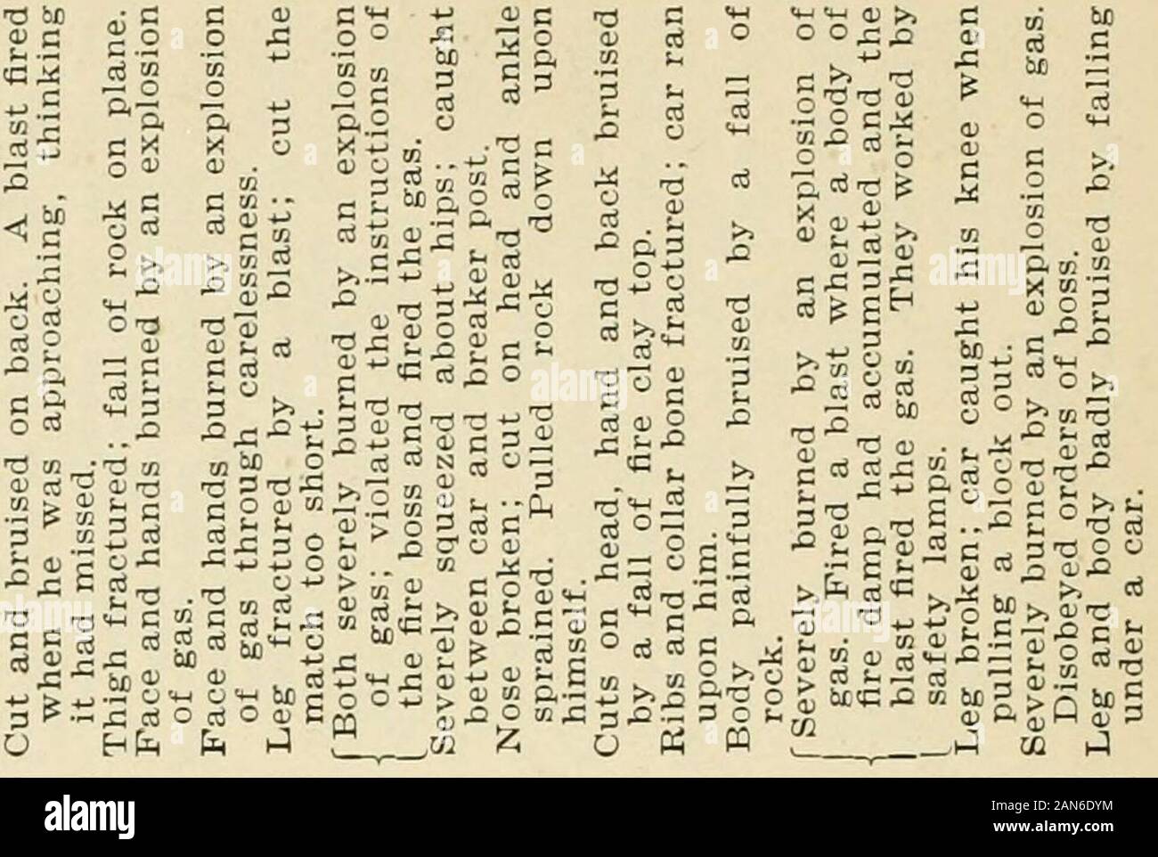 Rapport du Bureau des mines du ministère de l'intérieur de Pennsylvanie . o> ; 01 0) 0) U n ai 4 ! 0) 0101 0) 0) 1) 41 Lo 01 * c c c c c c c c c c c c c c e c c c h u u u tri b [- - - - 01 01 01 o> ; 01) 01 0 Ol Ol 0) 11 11 01 N N N N N N N N N N N N N N N N N 3 3 3 3 9 3 3 3 3 3 3 3 3 3 3 3 3 3 J J J J JJ JJ h) J (-1 ?1 h ! JJJ a 1-1 J est être H k •chef t- H 6 fcj ci ca ra , •SiSfS -™ & © o o o * c o o o "" un ! BO J S SJ S J § 2 un ! N ai ^ *) <u S tfi £ £&Lt ; - o 22 £&Lt ;£3 ffiB 01 ml 5 O O B &Lt ; ! B O £ ££"* P ^ ^ B ?S cd o3 o ri O -st 5 w£ fc 7. BB B £ £ £ oO CO ^ à b i s a m a Banque D'Images
