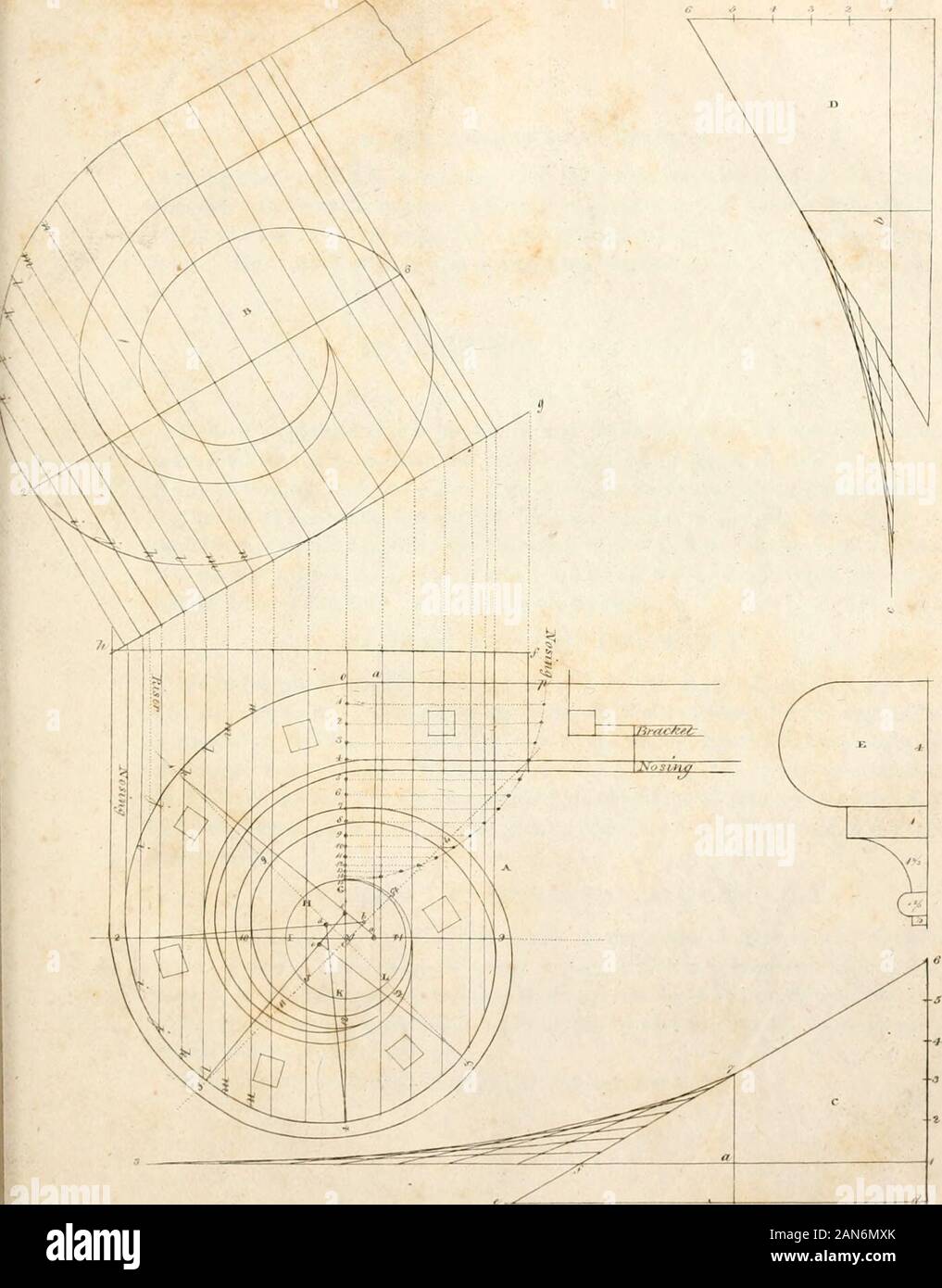 L'American builder's Companion : ou, un système d'architecture, particulièrement adaptée à l'actuel bâtiment de style ; illustré de 70 gravures sur cuivre . /.,.., P. ; K,"hh". Plat.-.14.. , ", I), ViqlU"fHt.nSc . BUILDERS ARrERICAN compagnon. 87 flrawing la courbe 4, 5 et ainsi de suite, jusqu'à ce que l'ensemble est appelée aller à 14, whichcompletes la courbe à l'extérieur. Pour dessiner l'intérieur, situé au large de l'épaisseur de la rampe sur la ligne a a, et prendre les mêmes centres qui l'extérieur était drawnfrom. L'écourter l'étape est également appelée à partir de la même centres comme thdse de lavis. Moule à dessiner le visage.FIG. Banque D'Images