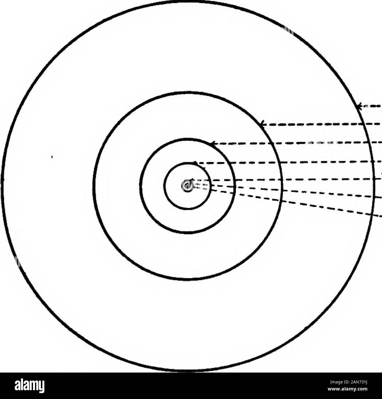 Les sols et les engrais . TED, mais l'événement comme ofanything forme aiguille n'est pas commune. Formedby les sols de l'érosion et l'action des vagues sont susceptibles d'avoir, comme roundedparticles les sols sont également formés à partir de calcaire. 30. L'espace occupé par les particules. - Le nombre de par-ticulier dans un volume donné de sol peut seulement être estimé, theirminute size s'oppose à ce qu'un recensement réel. Il beenestimated est que le nombre de particules pour un gramme d'soilof certaines sortes différentes est comme suit : Début 1 955 000 000 chariot élévateur et petits fruits 3 955 000 000 10 228 000 000 6 786 000 000 Tabac et d'herbe de blé blé 14 Banque D'Images