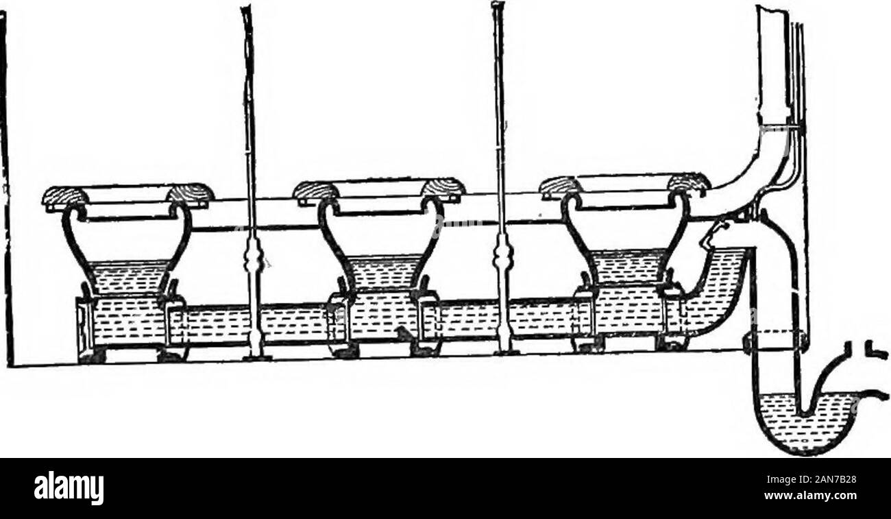 L'assainissement ; un manuel pratique pour les inspecteurs sanitaires et autres;avec apxon droit sanitaire, par Herbert Manley . Fig. 60. Les MESURES SANITAIRES ET DE TRAVAIL INSALUBRES ET LES APPAREILS. 105 une ouverture dans l'auge, et le tout sous un même toit, et librement ventilée. La forme présentée dans le cochon. 61 est un greatimprovement sur le creux d'origine technique, qui consistait en atrough uniquement, pas de jante-trémies vidées ou bassins en cours d'introduction.connecté avec la jante de chaque bassin ou de la trémie est un réservoir de chasse automatique tuyau froman, semblable à celle décrite à la page 94, qui est fixé à environ 5 pieds au-dessus de la penderie de sièges. Chaque clo Banque D'Images