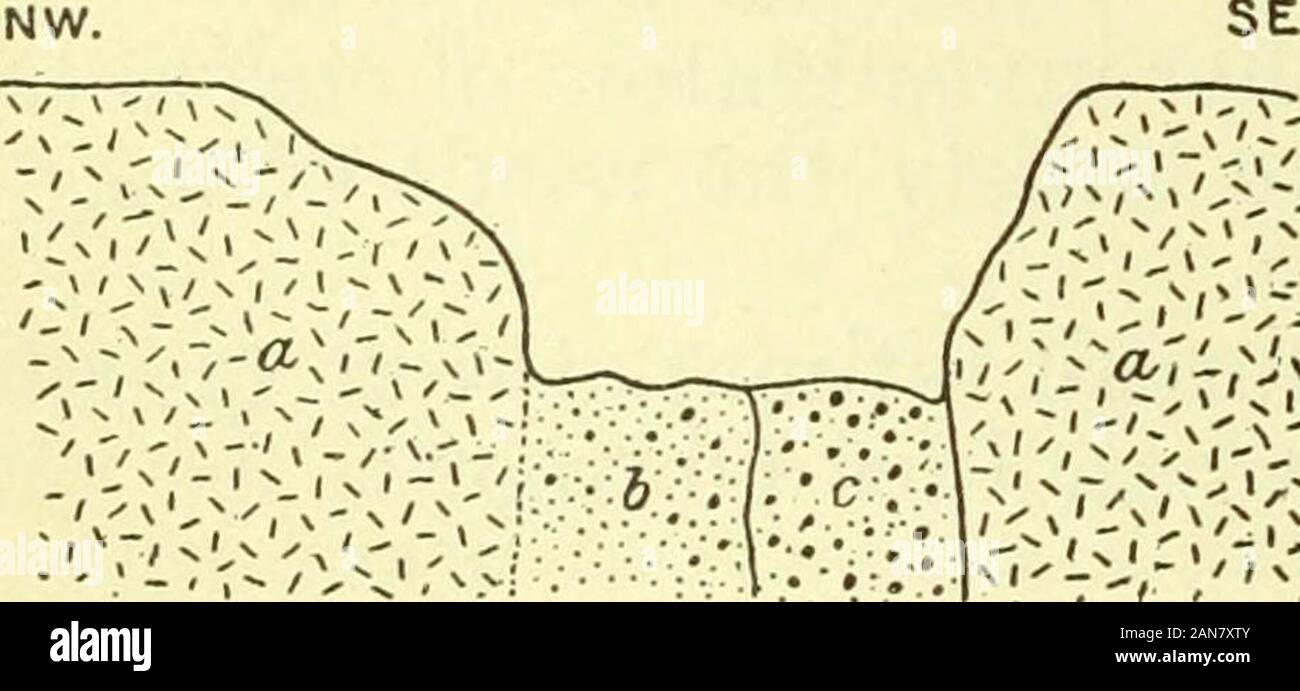 Ressources minérales de l'United States, 1914--Partie I -- Les métaux . thatappears ut de promettre et de développement futur. Le pays rockis pyroxénite péridotite et surtout, plus ou moins modifiée pour serpen-tine, et les deux formes d'appearto rock être connecté avec la genèse du minerai. Le même corps de roches de base ex-tend au sud-ouest de 12 kilomètres ou moreacross Castle Creek, Mears Creek, andShotgun bodiesof Creek, où plusieurs ont été extraits de chromite quelques yearsago.1 Le rendement total de cette beltto Janvier 1,1915, a été environ 3 400 tonnes longues, mais la pro-duction était plus grand en 1914 thanev Banque D'Images