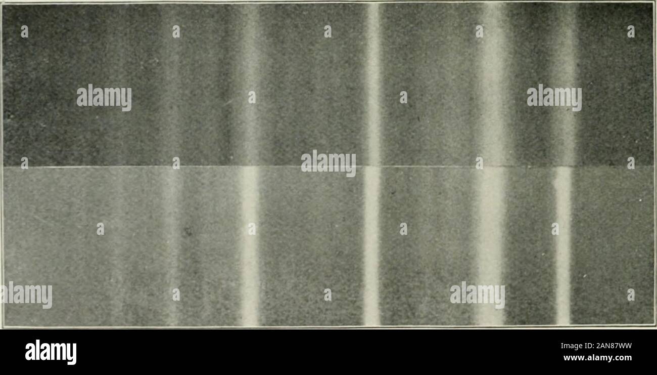 L'Astrophysical journal . NOVA SAGITTARII.B 2i3ig. Le 29 avril 1898. Ex. ic H 212 ; I B 21258. 19 avril, 1898 21 avril, .ll de la SlECrRA SAGITTARII.photographiés à l'Harvard College Observatory, Arequipa, Pérou. L'ASTROPHYSICAL JOURNAL UNE ÉTUDE INTERNATIONALE DES SPECTROSCOPYAND LA PHYSIQUE ASTRONOMIQUE VOLUME IX NUMÉRO 4 AVRIL 1899 SUR UNE MÉTHODE DE COMPARAISON GRAPHIQUE THP:L'EFFICACITÉ RELATIVE DE DIFFÉRENTS DES SPECTROSCOPES. Par H. C. Lor d. Toute personne qui a l'occasion d'utiliser un spectroscope de compara-ment petit pouvoir de résolution, afin d'obtenir, à la fois photographicspectra conclut que, à l'aco rapide Banque D'Images