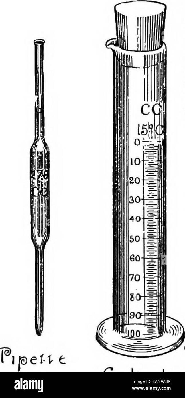 Tester le lait et ses produits ; un manuel pour les étudiants, les exploitants d'usine et de fabrique du fromage, de l'alimentation des chimistes, et les producteurs laitiers . 114 l'essai du lait et ses produits. sur le marché en Europe à la même époque, à savoir l'acidité Stokes,bois en 1893, et l'acide-SceurepiUen Eichlers(comprimés) en 1895. Deux méthodes d'utilisation de ces comprimés ont été proposées, l'une, pour le titrage (détermination de l'acidité) de mûrir-ing la crème dans la fabrication de beurre de crème fraîche ; et d'autres, pour déterminer l'acidité approximatif ofdifferent apparemment beaucoup de lait ou de crème sucrée. 133. Détermination de l'acidité dans Banque D'Images