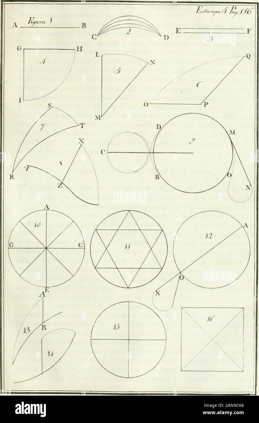 Da Luz, libéral e nobre arte da cavallaria : offerecida DJoão ao Senhor do Brazil-principe, ngulos rcclos ., côme fe vê na Fig. 16. ; e quando o Cavallo fahe para docirculo pafíar , forums já para de mão , já para ficar trabalhando os fobre-fos à revers , forma hum angulo , ou menos agudo , logo e bufcar mefmoterreno torna a o, cm que andava, feja para ficar trabalhando une fobre mefma acção, cm queantes paíFar contrapaífar de, ou de mão trabalhava ; feja dividir para o quadrado,ou o circulo em : advertindo iguaes quatro partes que o Cavallo não p formaras paífagcns(klc, ou contrapafíagens de mão, Banque D'Images