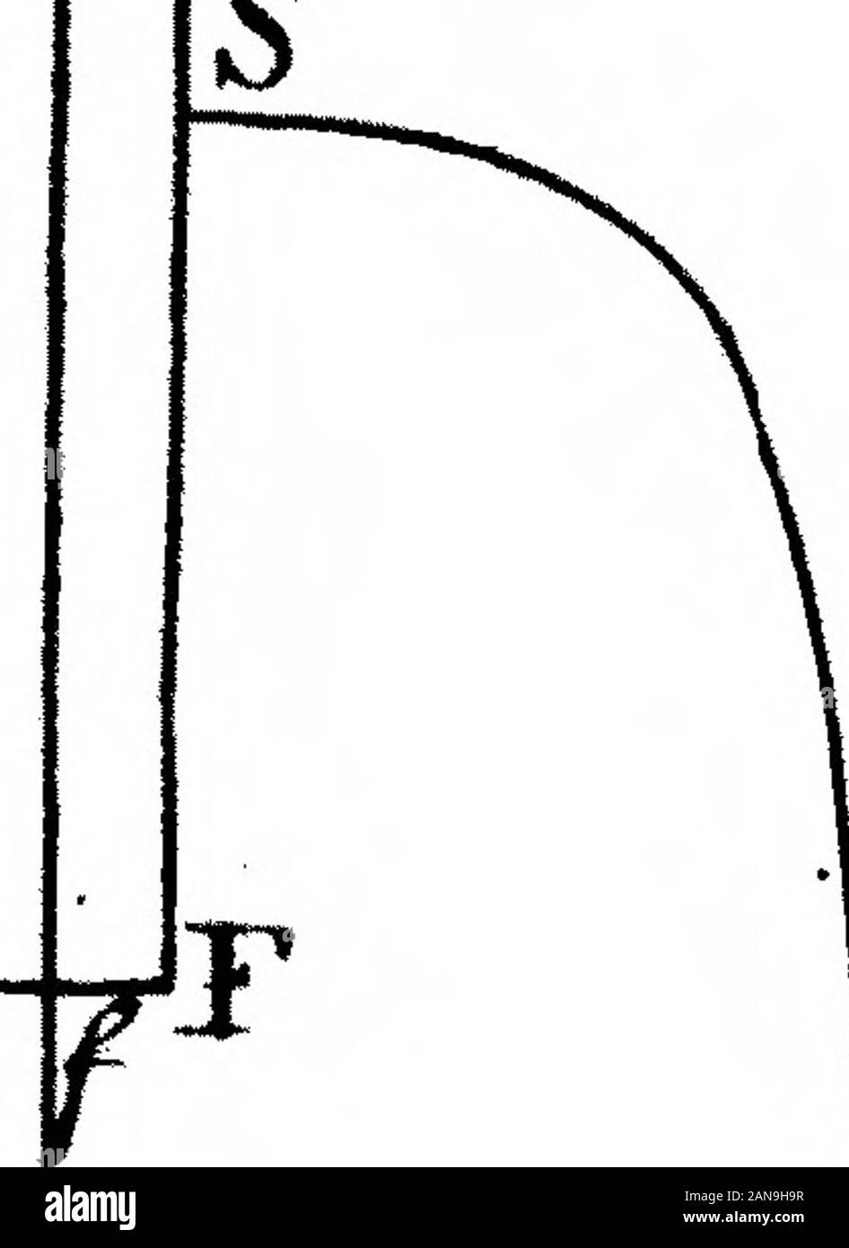 Une tentative d'expliquer certains des principaux Phaenomena d'électricité, au moyen d'un fluide élastique : Par l'honorable Henry Cavendish, FRS. . M. iJjaJt re t ?r [ 6 =3 ] chargée, ou les deux sous-facturés, mais dans differentdegrees, et laisse les redondances ou deficienceof liquide dans chaque être très fmall thewhole dans refpeft de quantité de fluide en eux : il s'agit d'impoffiblefor difpofed le fluide à avec précision dans un fimilarmanner dans les deux d'entre eux* 5 comme il l'a beenfhewn qu'il y aura une fpace thefurface clofe, d, qui sera soit comme rempli de liquide comme cican détenir, ou sera entièrement privé de liquide;mais Banque D'Images