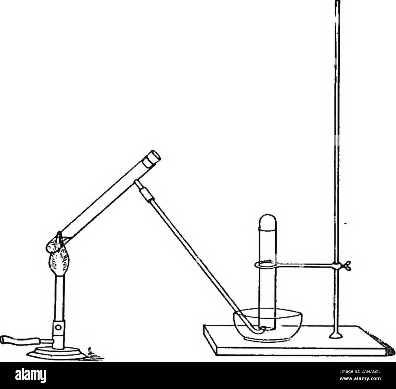 Essentials of medical et chemistryWith clinique en laboratoire . dans le gaz, et est relightedagain qu'elle est retirée. Remplir un tube à essai du cou un tiers plein de diluer (10  %.) sulfuricacid ; ajouter plusieurs morceaux de zinc ; fermer sa bouche avec un bouchon de liège, et l'attacha à tubes de livraison comme dans Fig. 7. Attendre que l'air est expulsé, puis il ignitethe gaz comme questions, ou l'obtenir au-dessus de l'eau, et le tester par rapport à l'ex-periment. Fixer un tuyau d'argile ordinaire à la prestation-tube de la Gen-ération d'hydrogène Hydrogène et souffler des bulles de savon ; ils s'élèvent dans l'air. Laissez le remplissage de démonstration Banque D'Images