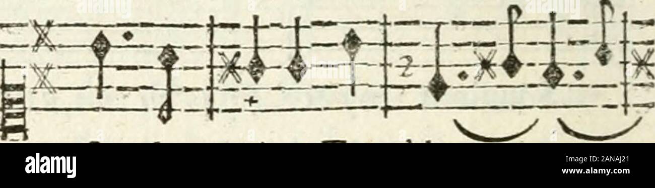 Poesies de ml'abbé de l'Attaignant, contenant tout ce qui a paru de cet auteur sous le titre de Piéces dérobées ; avec des augmentations très-considérables ; des annotations sur chaque piéce qui en expliquent le sujet et l'occasion, & des airs notés sur toutes les chansons .. . Leil doux de te voir renver- fé. fur la rêne,Vibreur -Y ?- A. ? • -A -l'irTA-f T I T tC j ( - 1-$*- ."£ E33EE L* A" Q ? - & DAna-r 4 % ie embraf- fer les gé- nie LIVRE V. S^î :_*£*-___^ 3F. nuux nuux ; Tu cri- omphes,jei- ^ Banque D'Images