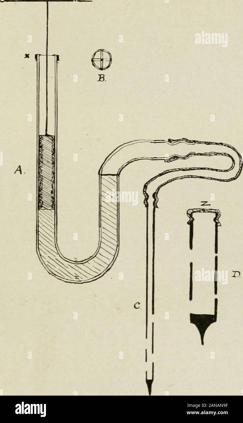 Archives de médecine interne . Conférences-DIF de la pression sera trouvé uniquement entre les différentes cavités fermées,et certainement pas dans les différentes parties de la même cavité, où une gaseousmedium est le distributeur de la pression. Les objets d'étude de cette EXPEROIEXTAL résumé, que j'lielieve donne une idée correcte de la ])re-sieurs résultats d'étude de l'uessure ]intra-abdominale, j'ai trouvé ça difficile tout toconstruct intellio-il)le relevé, et c'est ce dilemme qui EMEKSOy HAVEy 765 m'a poussé à faire les essais suivants, qui je pense, doit régler au moins quelques-unes des questions en litige. Banque D'Images