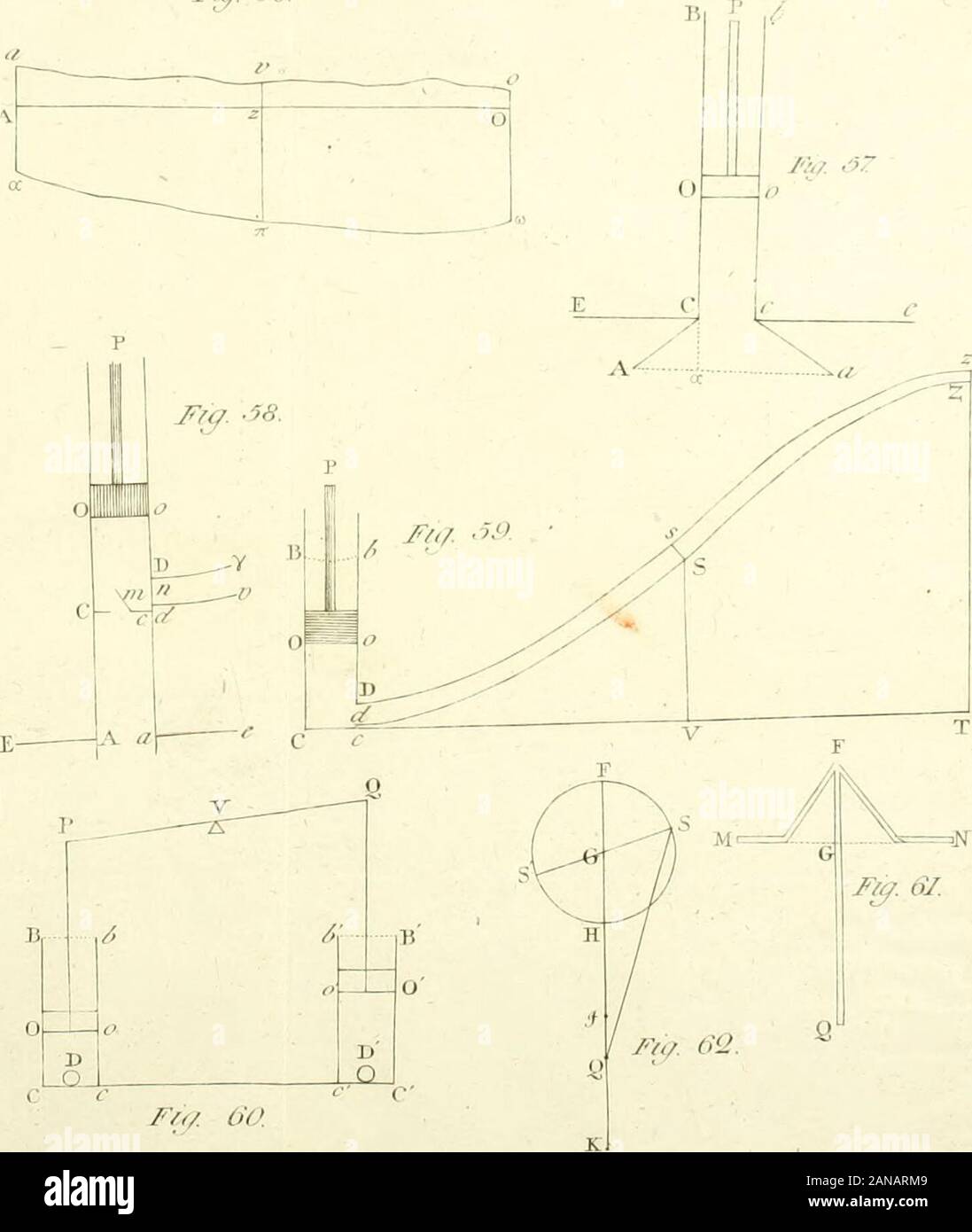 Novi Commentari Academiae Scientiarum Imperialis Petropolitanae M Gt I Co N Un Sc Pe Tivti Vj Tu Gt R Fu I P O J R8 F I Lu Yu Rom Acaj Sœur Jk 2jl Tcwi Xv Ja A Vl Photo Stock