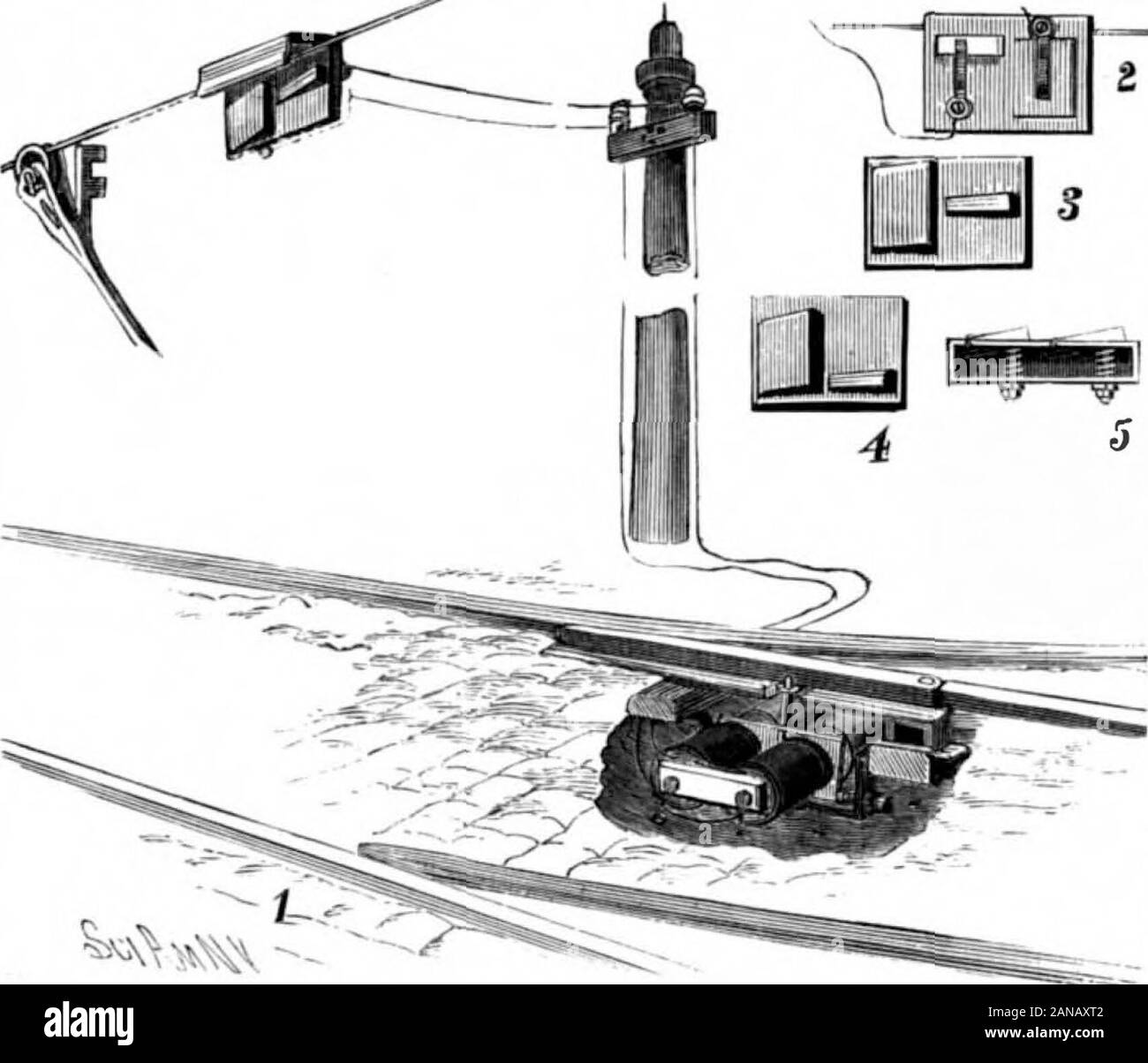 Scientific American Volume 75 Numéro 21 (novembre 1896) . est menacée.  ?&Lt ;" " ? » ? Mer/corifjEWJORK FOWEBFDL ; MOULIN À EAU BROYAGE FOB (blanc de plomb. Le Livre AmericanReference scientifique, publishedby Munn & Company, New York, buttwenty ofNew coûts-cinq cents, mais isworth, dit la spatule,de Boston, dix fois thatamount. Il dit tout sur les lois des brevets et des marques, et donne à mi-nute directions pour l'ing-secur ofprotection anythingthats diverses sortes de nouvelles et d'un bon sujet pour une demande de brevet, de marque ou d'auteur. Mechanicalmovements illustratedby Theprincipal sont 150 diagrammes, thesteam engi Banque D'Images