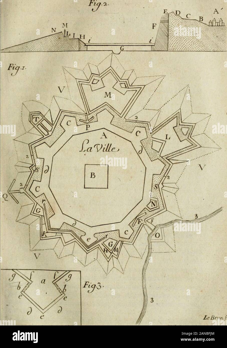 Notionaire ou Mémorial raisonné ;, de ce qu'il y a d'utile et d'intéressant dans les connoissances acquises depuis la création du monde jusqu'à présentAvec les figures en taille-douce . parties en général.i : Ce qui eft eft pointillé le Foifé.e Baftions à oreillons.F tenaille. ]^^^/ r Caponiere au-delà du Fo|ré.GG ou Demi-Lunës Ravelins.HH Lunettes pour une cover denli-Lune.K Contregarde.L ouvrages à cornes. M Ouvrages â couronne. , . N Cavalier élevé pour y placer des batteries fuperieures.P Caponiere garnie de Palilîades, sur la rencontré au fond des ; ,. Jolfés en devises étrangères. 222- Traverfes dans le chemin couvert Banque D'Images