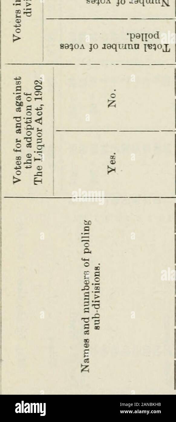Documents Parlementaires De L Ontario 1903 No43 50 0 Ibq Pasj Jc Lt Solo C500 O Lt C J L Oc0tp50tc C Gt C050 O Lt J Lt Oooioo Eotoco3oe Lt Iioc Lt 5eoosiot Ie Lt Je C T J I I L C T L I L 1 1 H N I H 1 1 J H Lt Rl H I L I H L H Documents Parlementaires De L Ontario 1903 No43 50 0 Ibq Pasj Jc Lt Solo C500 O Lt C J L Oc0tp50tc C Gt C050 O Lt J Lt Oooioo Eotoco3oe Lt Iioc Lt 5eoosiot Ie Lt Je C T J I I L C T L I L 1 1 H N I H 1 1 J H Lt Rl H I L I H L H