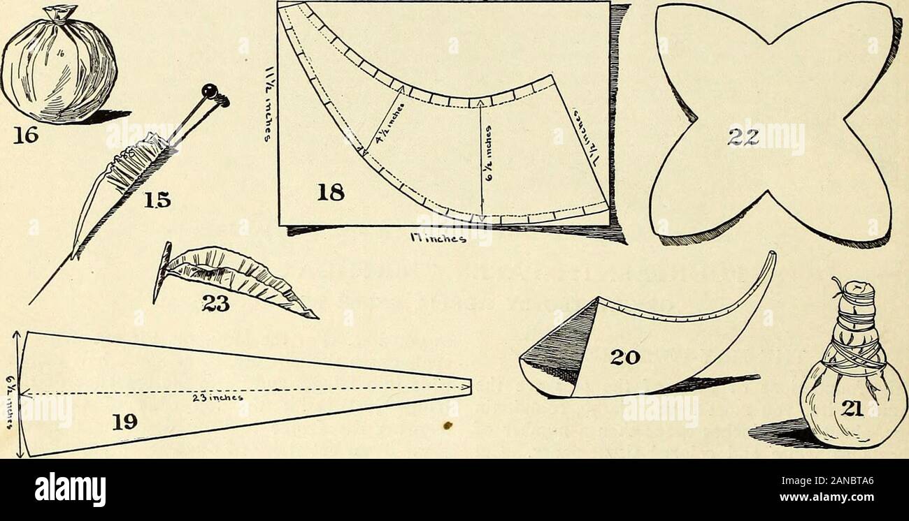 [Série] StNicholas . f l'Organisation panaméricaine de la partie supérieure. Sertir les feuilles sur une lame de couteau (B, Fig. 3), soit par l'intermédiaire du centre sur un hat-pin, andadjust d'eux, tout le pan, plus de marge, coller le bord supérieur à l'intérieur de la casserole. Maintenant, coupez un morceau 639640 TARTES ANNIVERSAIRE [peut, d'enrubannage blanc-papier, telles que l'druggistsuse, pour mettre en place le haut de la casserole pour la croûte de thepie. Environ un pouce du bord de la croûte, à intervalles réguliers, découper autant de fentes triangulaires,un an et demi pouces de long, comme vous l'avez presentsto remplir la tarte. (Fig. 4.) Aussi faire deux fentes ex-actly au centre de la croûte terrestre, les trois quarts d'inc Banque D'Images