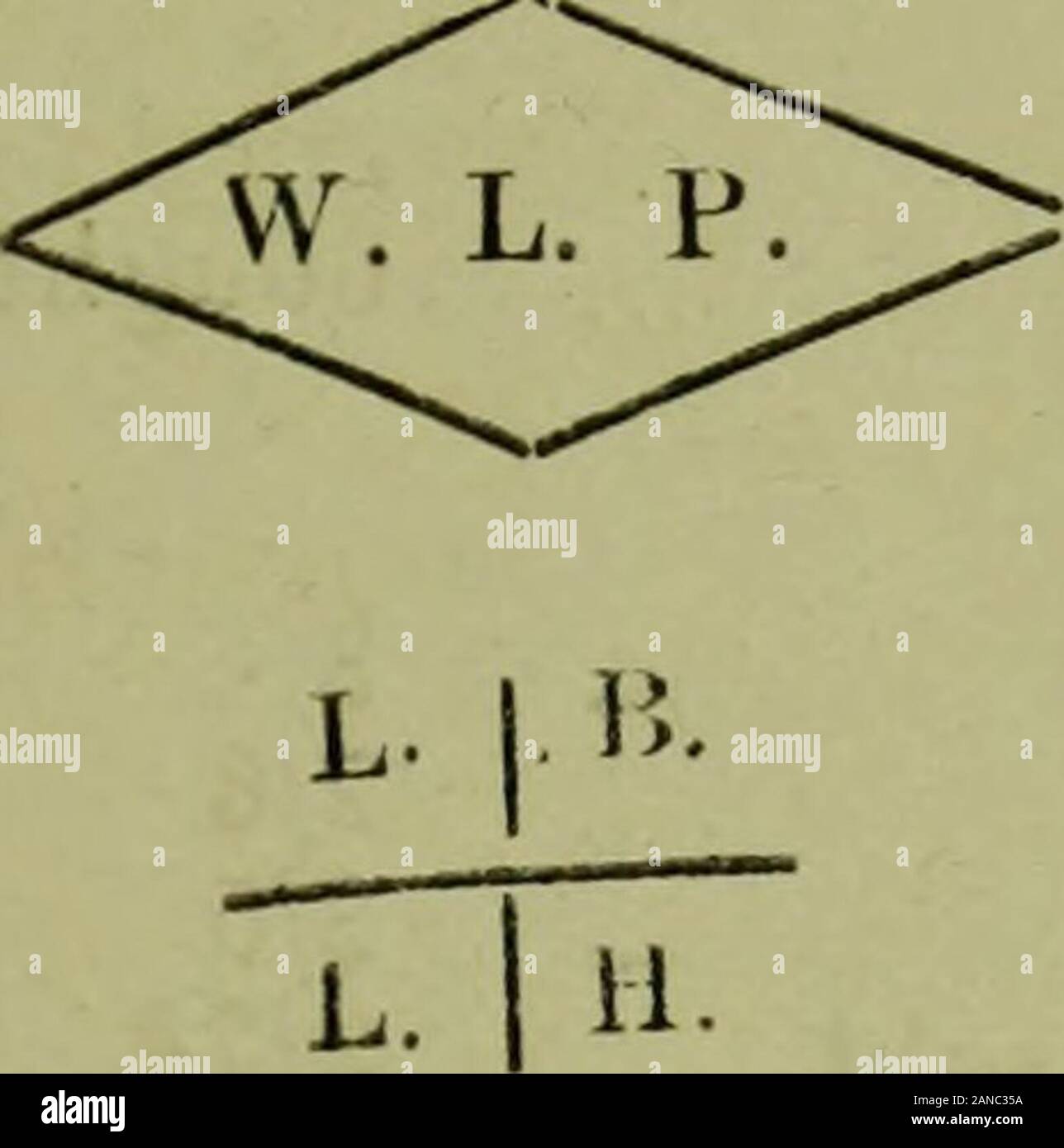 Bulletin agricole du détroit et la Federated Malay série StatesNew . Nouveau KasagallaGikiyanakande SudugangaOld Haloya Kepitigalla. G. D. JAberdeen Banque D'Images