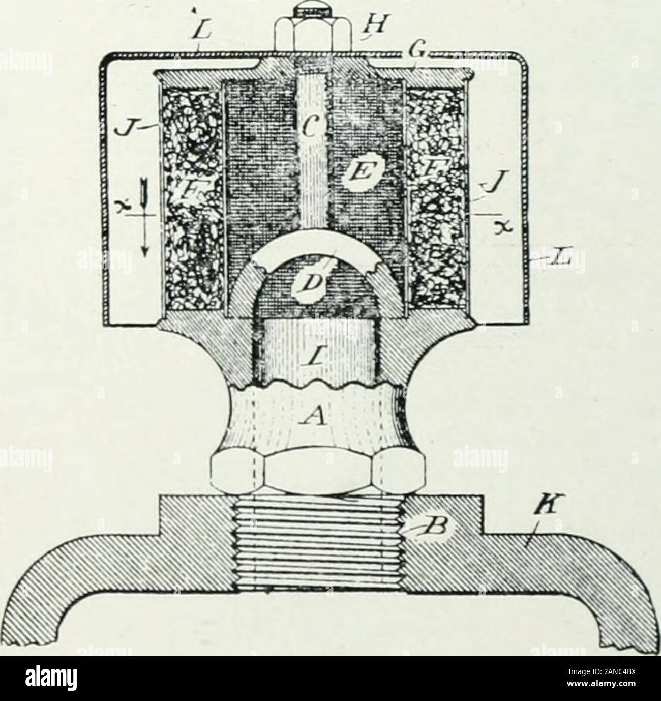 Air comprimé . dans une chambre pour forcer le liquide dans theglass, et des moyens pour permettre l'évasion d'airfrom l'autre chambre, dans le but setforth. 817,797. Tamis pour compresseur d'air. Va-iam J. Hélène Ségara, Dayton. L'Ohio. Février 1906,j'ai déposée. N° de série 298,908.. Claiiii.-une crépine pour compresseurs d'air, com-regards indiscrets d'une vis filetée à une withyoke base ajouré D'étend de son côté supérieur le andspanning disposedscreen-concentrique, aperture E et J vérins montés sur saidbase non commerçante et partie à leurs extrémités supérieures de l'air comprimé. 4093 bv un cap G, une tige C projetées à partir d'un joug Banque D'Images