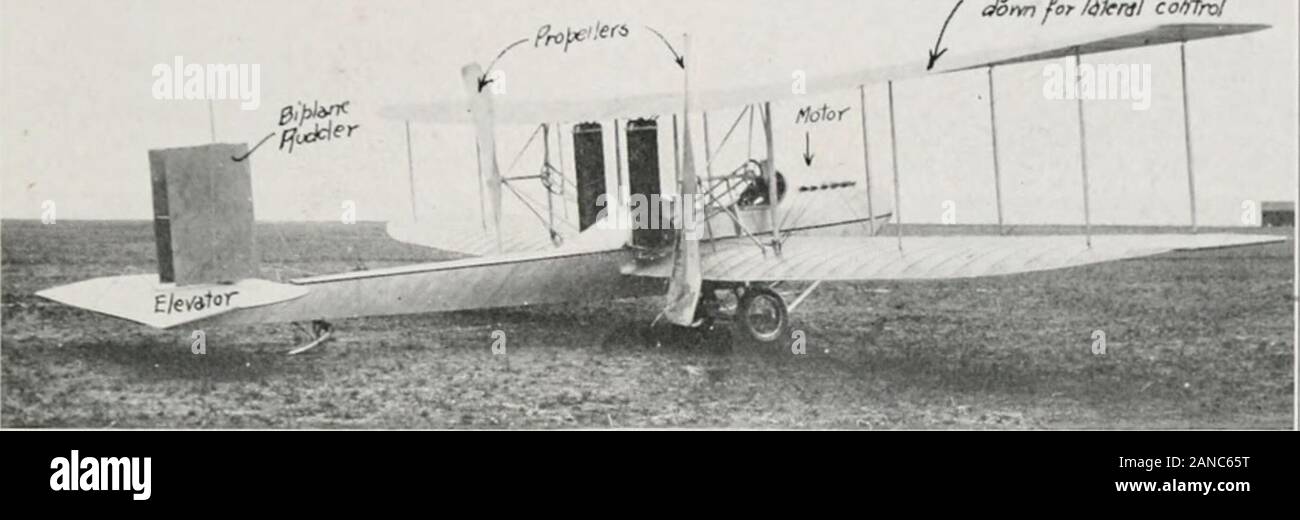 Les avions militaires ; un exposé des motifs l'examen de leurs caractéristiques, performances, la construction, la maintenance et le fonctionnement, à l'usage des aviateurs . Kiaoj mrped sont JL.^ubonJdonn Idlenil colftrol pour. Banque D'Images