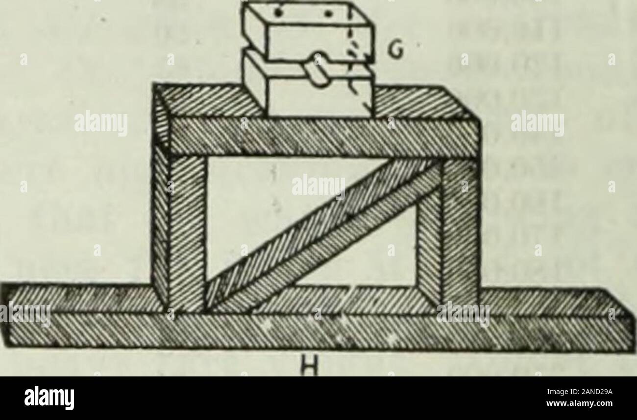 Fondeur canadien (1917) . Fig. 4 et 5. bois discs et boulonner à face à CA,Fig. 2. Cette méthode permet le perçage et l'usinage, l'équipe "barres de bois, D, Fig.3, peut être vissé sur le disque. Thelid, cochon. 4, est de trois bars, vissés sur des sections de fer wroughl se pencha pour cor- FIG. 6. FIG. angle rouge à l'E et D, fig. 4 et 6,et monté comme indiqué en Fig. 5 byhinges F. Puis fit les deux blocs pour supporter l'explosif, et percer comme illustré en g,. FIG. & Fig. 7. Les normes, H, fig. S areof, bois, 3 pi. de 4 pi. ; ceux-ci peuvent bebolted au sol. Le tout a été mis en place par ORWING PULLO ? ? "S H Banque D'Images