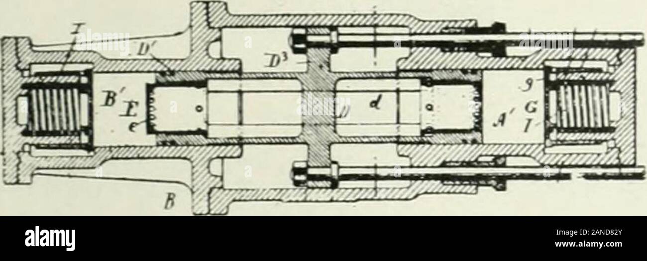 L'air comprimé . Un gaz double effet-compresseur, composé de deux à simple effet tandem à simple étage compresseur-cylindres, ayant chacun une vanne à itsouter-livraison fin, un boîtier étanche aux gaz de l'diameterconnecting plus près les extrémités intérieures de la cylin-ders, un retour à l'entrée des gaz de l'enveloppe, deux con-raccordée tronc creux-pistons travaillant dans le point de re-cylindres, chaque piston exerçant son asuction ces soupapes et permettre à ajouré communi-cation entre le boîtier et la soupape, radialarms sur les pistons et tiges de piston connectéau les bras et passant par la farce-boîtes latérales à une extrémité de Banque D'Images
