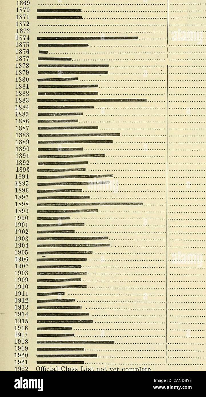 Morgan Son Banque D Image Et Photos Alamy