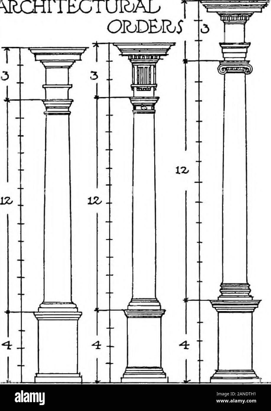 La belle nécessité ; sept essais sur la théosophie et l'architecture . THL NUME/BASE OFTPEARCHITECTURAL BICAL série T de deux c'est le sixième, d'threesthe quatrième de fours, le troisième, et ofsixes la seconde. Il se trouve à 8 dans le rapport de 3:2, et à 9 de 4:3.Il est lié à 7 à être consulter lesguides de 3 et 4, de quels nombres7 est la somme. Pas thirteenare et onze numéros conjonctif. Quatre-ado est ainsi dans la série de deux, quatre, et à sept ; 15 est ainsi dans la série offives ou trois. La prochaine conjunc-tion après 12, de 3 et 4 et theirfirst multiples, est en 24, et le nextfollowing est de 36 Banque D'Images