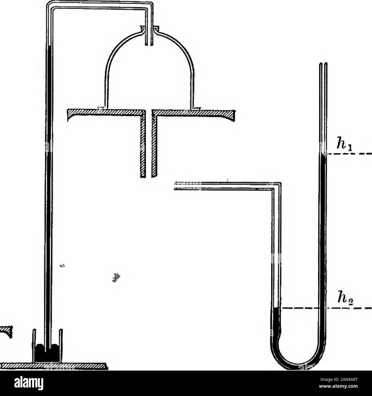 Les contours de la physique : un texte élémentaire-livre . nauts à une hauteur de 9600 mètres  = 31 500 ft.,^ andthere des raisons de penser que, pour au moins cinquante milesabove la surface de la terre, il y a au appreciableatmosphere. 1 à cette distance au-dessus de la mer la colonne barométrique seront transportés était 23 cm. de long. La vie pourrait être soutenue, même temporairement, qu'bysupplementing les rares l'apport d'air par inhalations d'oxygène de acylinder du gaz comprimé fournie pour une telle urgence. (Seeaccount de l'ascension de M. Berson, Déc.4,1894 ; la nature, 51,p. 491.) Fig. 122. PBOPEBTIES DE G Banque D'Images