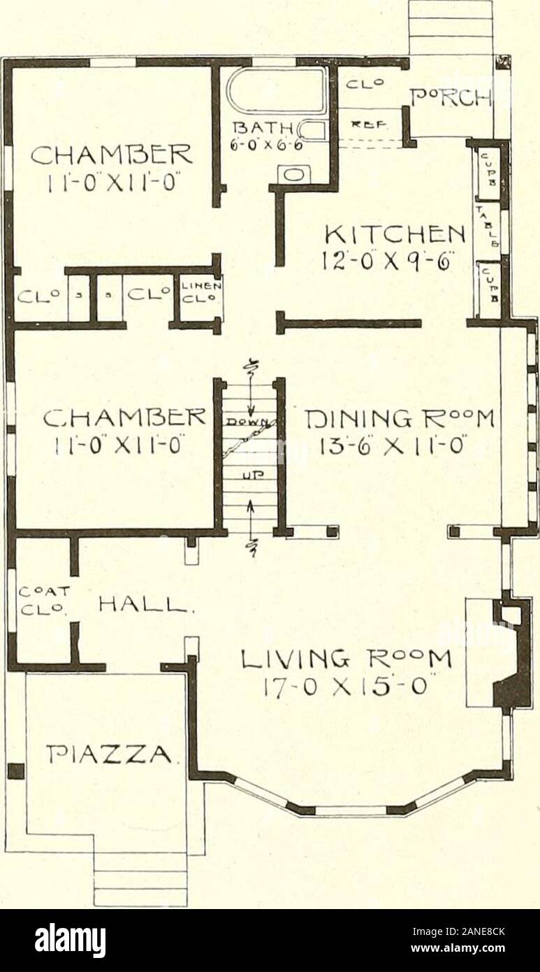 Le plan américain de livre : logements étant une compilation d'accueil d'origine conçoit, montrant les photographies des façades et plans d'étage des bungalows à prix modéré, de chalets, de résidences . M un bungalow d'individualité-No. 744 Ce bungalow dispose d'une grande salle de séjour, petite salle, et d'une assez grande penderie dans lavis et d'une place qui est de 10 pieds carrés, ce qui peut être projeté en dans l'heure d'été et sashedin en hiver si l'on désire. Deux bonnes chambres, dans le premier récit, magnifique espace de rangement, grande armoire à linge et salle de bain. Salle à manger est rendu attractif par un groupe de cinq parcs Banque D'Images