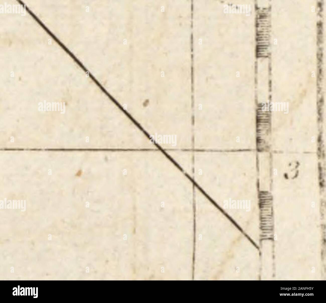 Le pilote anglais [document cartographique]  : Le quatrième bookDescribing West-India la navigation, de la Baie d'Hudson à l'AmazonesParticularly La rivière délimitant les côtes, Capes, des promontoires, des rivières, des baies, des routes, ports, havres, Streights, rochers, sables, hauts-fonds, les banques, les profondeurs de l'eau, et Anchorage, avec toutes les îles y figurent, comme la Jamaïque, Cuba, Hispaniola, Barbadoes, Antigua, les bermudas, Porto Rico, et le reste de l'Caribbee et Bahama IslandsAlso, une nouvelle description de Terre-Neuve, de la Nouvelle Angleterre, New York, l'Est et l'Ouest nouveau- Jersey, Dellawar Bay, Virginie, Maryland, Carolinashowing, Le Banque D'Images