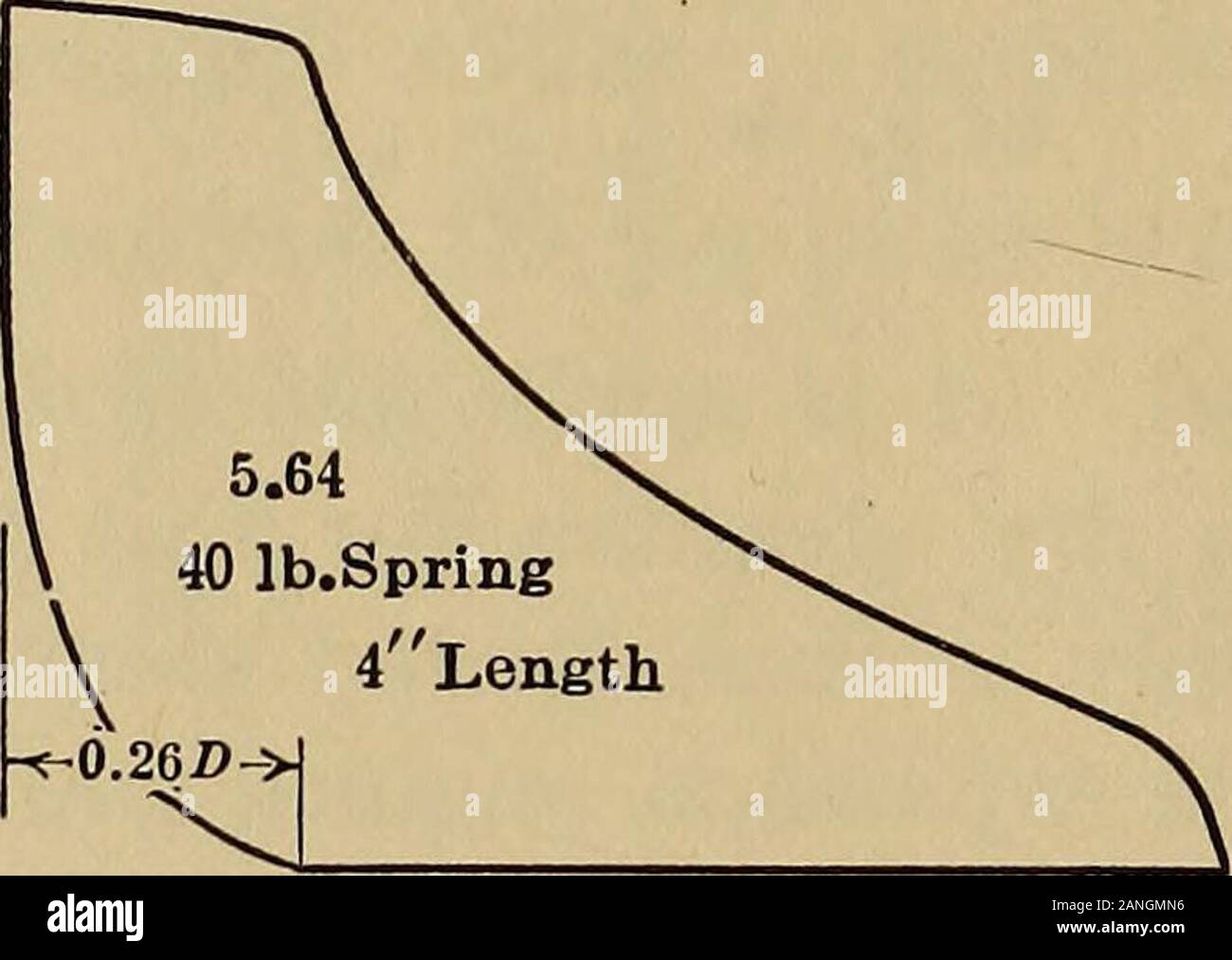 Génie thermique ; un manuel de thermodynamique appliquée pour les ingénieurs et les étudiants dans les écoles techniques . il grande partie de la conden-sation a lieu lorsque le premier vapeur entre dans le cylindre et le piston se déplace le long du montant supplémentaire n'est pas génial.Les surfaces qui sont les plus importants à la condensation sont ofsteam la tête de cylindre et piston. Pour cette raison, greatergain est à prévoir à partir de l'habillage de la tête de la gaine du canon de la bouteille. Il pourrait payer le tosupply piston creux avec de la vapeur, ce qui en fait une veste de l'coredspaces. Décroissant la valeur de s Banque D'Images