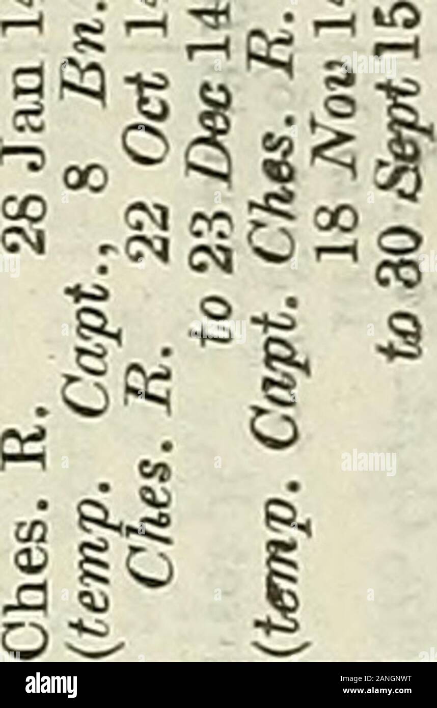 Liste d'armée . &Lt;j j j 4. mauvais "j&Lt ; i &Lt ; 2 - ?°fei pi*. •1 ™ A10) ft J * un •§ P 3 JS,  =o£ "j " ! ^S" m . •03 ft à 30Lan. E. 13 mp. Capt2V. Lan. B. 1 CO XI 3*" -S 3"* * Si fi ?2^. Q 55 Sang s s". un ^ * eg o ?rt u un » si &gt;H en s cq Id o GRADATION 1047 LISTE DES MEMBRES DU BUREAU o8 c fc, &gt;a o 5. o,a est -^igliifCapt Pfc jr à &gt ;•. s" Wa.8 ^x j-j pH rt ^ rH&gt ; &Lt ; £-. -^• ?* H tT3 -^ ^ ^ lO 3" j-j-r h c e ^ wiss,&Lt ;* 5 £ si ?a, 9rS s. Un ^»•* 3 , Fe.--,oc^-©e* -c £P 1-1 § "s. 2S -p. ex. t5q S  % de l'armée britannique. 1048 un " w li . ? 59 fSf* J-^^Q g QB5^M ;&gt;J^ a, l*0 2 S U H &gt ;."^tf TI a. a S^S Banque D'Images