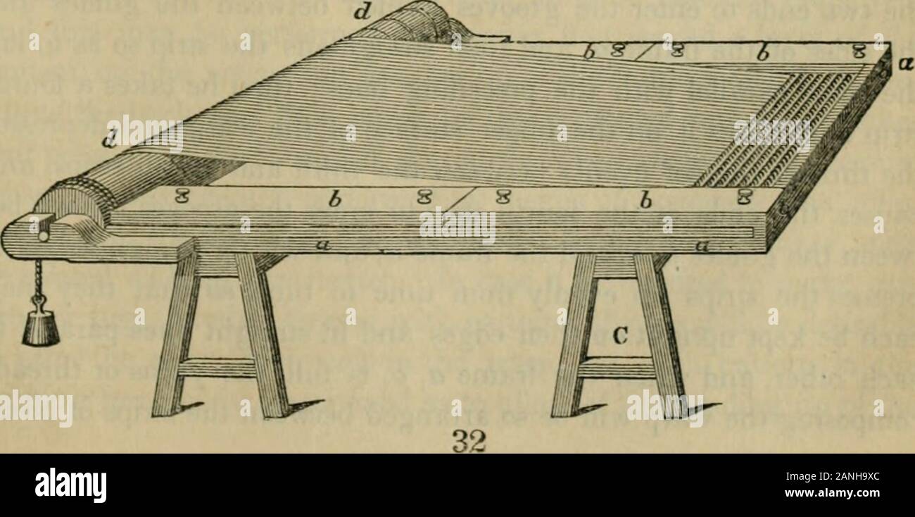 L'art du tissage à la main, et par le pouvoir, avec un compte d'introduction de sa montée et de progrès dans les temps anciens et modernes . En effet, c'est domaine, donc contrairement à l'ordinaire les modes d'manufacturingcarpets, hearth-tapis &c. qu'il ne peut pas, à proprement parler, être con-considérées sous la tête de n'importe quelle succursale de tissage du tout ; il va être interestmg,cependant, aux deux tisserands et fabricants, à une explication complète de celui-ci, comme il est hkely theirpresent à remplacer un grand nombre de processus. Cette remarquable invention a beaucoup attiré l'attention de sa première introduction dutemps, en 1838 ; et de plusieurs machines Banque D'Images