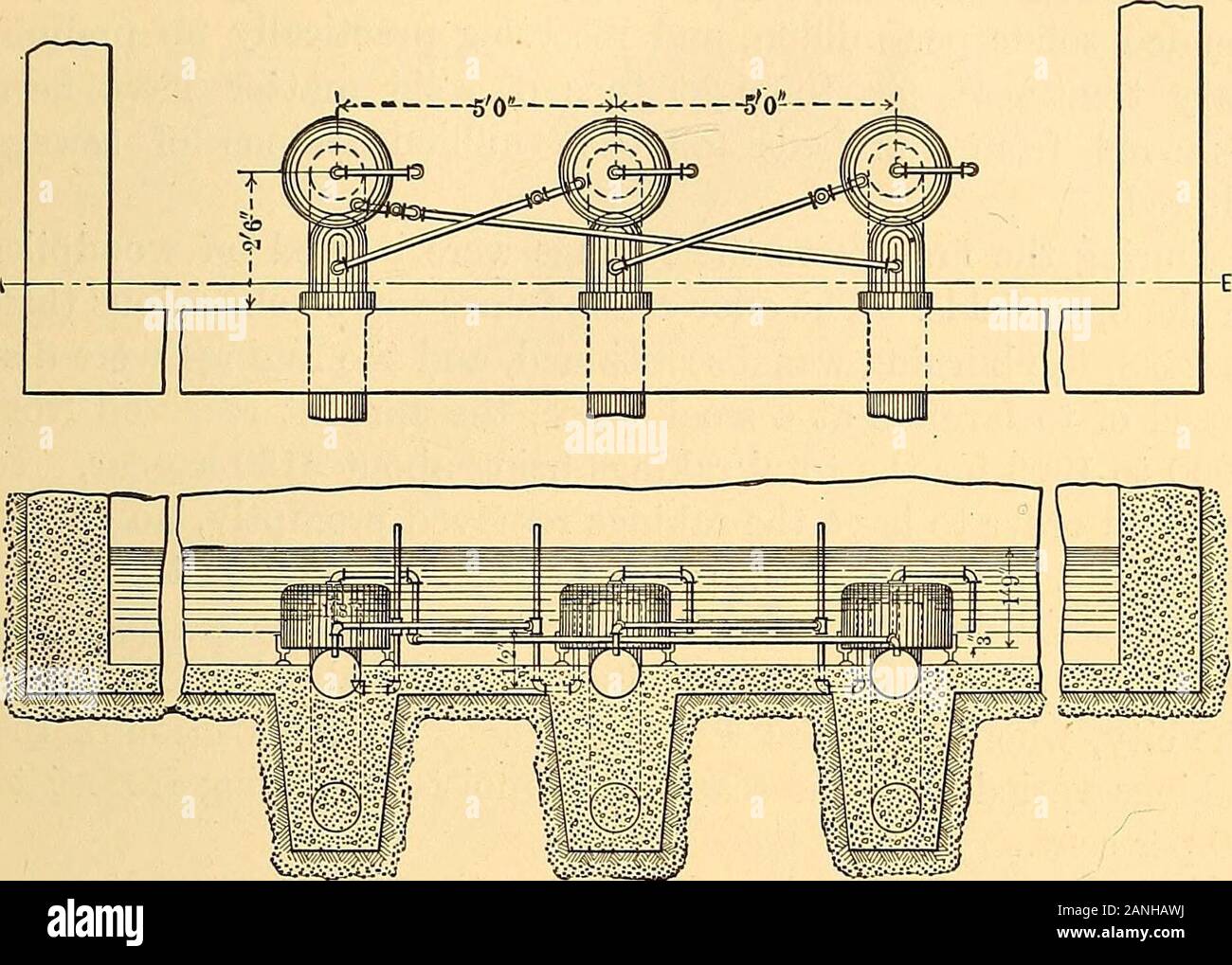 . D'évacuation des eaux usées traitées ainsi en rotation.La forme générale de siphon utilisé-avec de tels dispositifs est montré dans Fig.72. Fonctionnement des filtres intermittents. L'exploitation des usines de filtration mittent en été est très simple. Bacterialaction est à son meilleur, et tout ce qui est nécessaire est d'appliquer la dose à chaque lit theallotted, et à l'occasion de briser , puis la caution qui est laissée sur la surface du sable. Thelarger matières en suspension des eaux usées brutes sont conservés pour le mostpart à la surface où elles forment un tapis d'écume comme itdries ou qui sépare plus ou moins complètement par le sable et m Banque D'Images